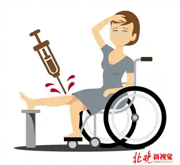 三千元瘦腿针两个月肌无力 为苗条差点儿弄残了