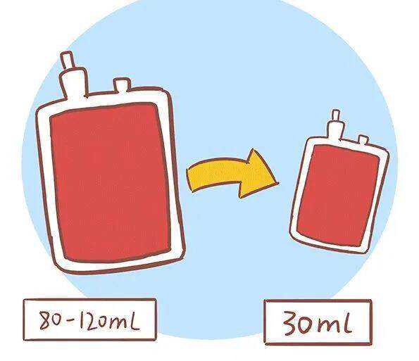 大河网朝闻速递 2018年2月6日