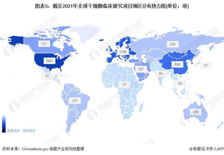 初夏，生物经济绽放！六家重点企业齐聚新龙江