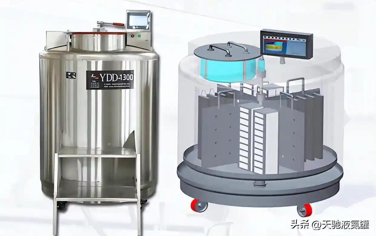 干细胞液氮存储罐，如何添加液氮？