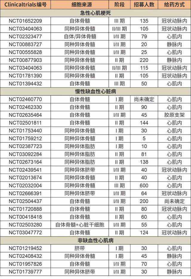 准旗红十字会开展了“助力疫情防控，共享和谐春运”志愿服务活动